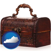 kentucky map icon and an antique wooden chest